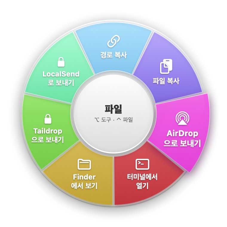 파일 휠